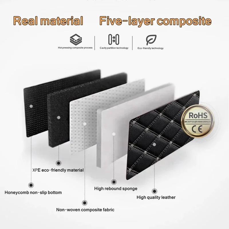 Car Floor Mats 5Pcs PU Leather - مراجعة Car Floor Mat Rubber وسعره