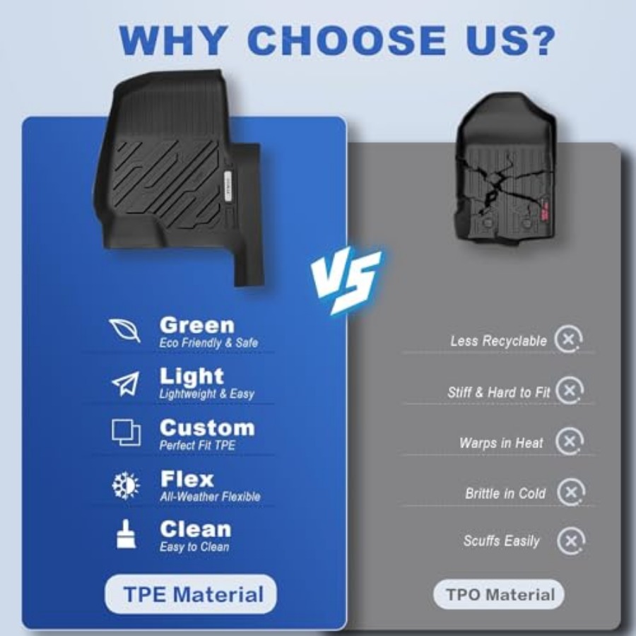 All Weather Floor Mat for 2019 - مراجعة Car Floor Mat Rubber وسعره