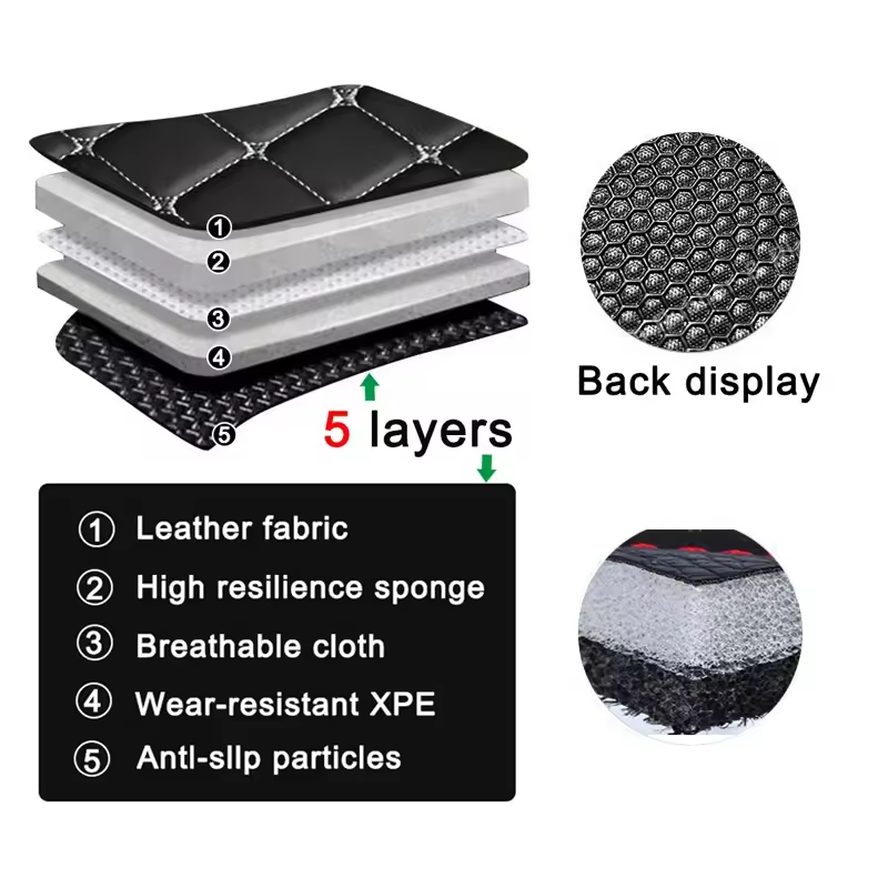 Custom Full Coverage Car Floor - مراجعة Car Accessories Honda وسعره