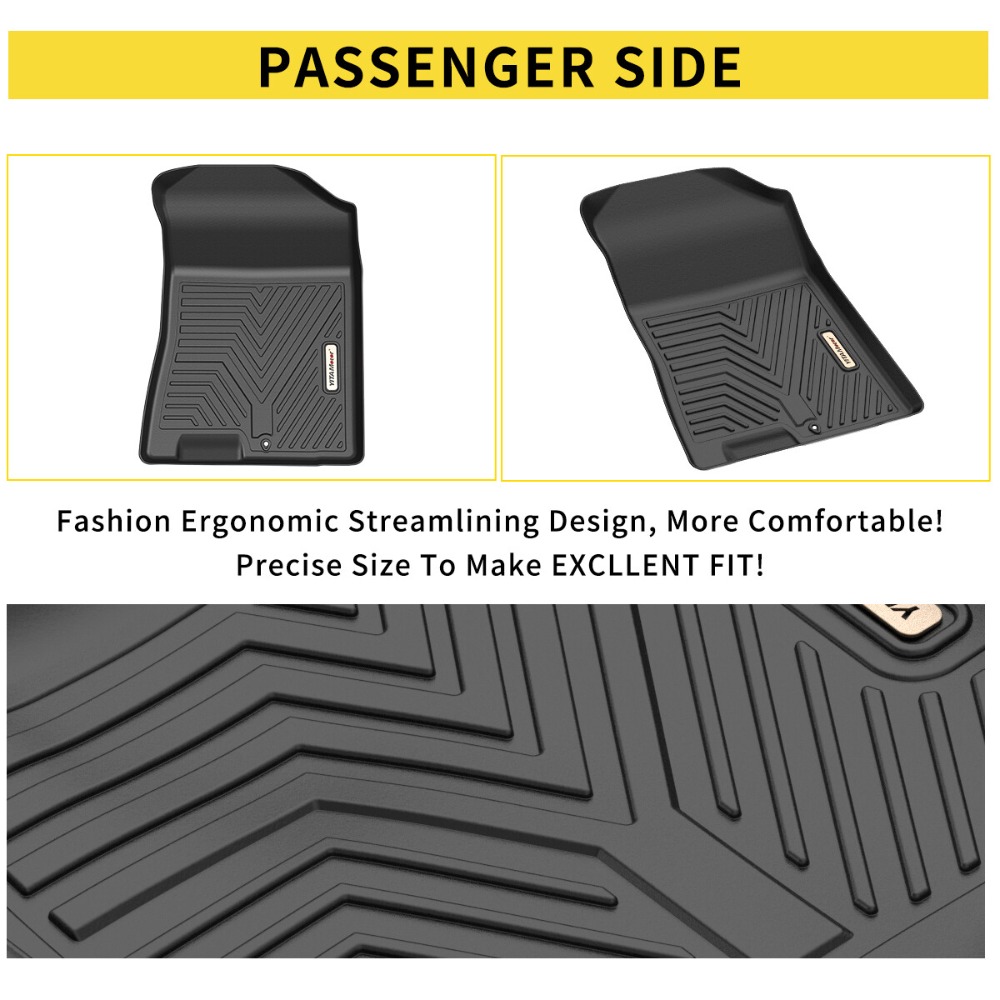 Floor Mats Liners For 2020- 20 - مراجعة Car Floor Mat Rubber وسعره