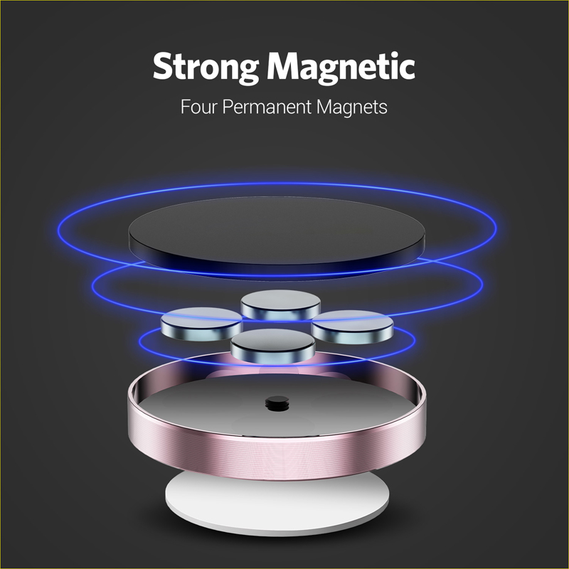 Magnetic Car Phone Holder Stan - مراجعة Car Accessories Phone Holder وسعره