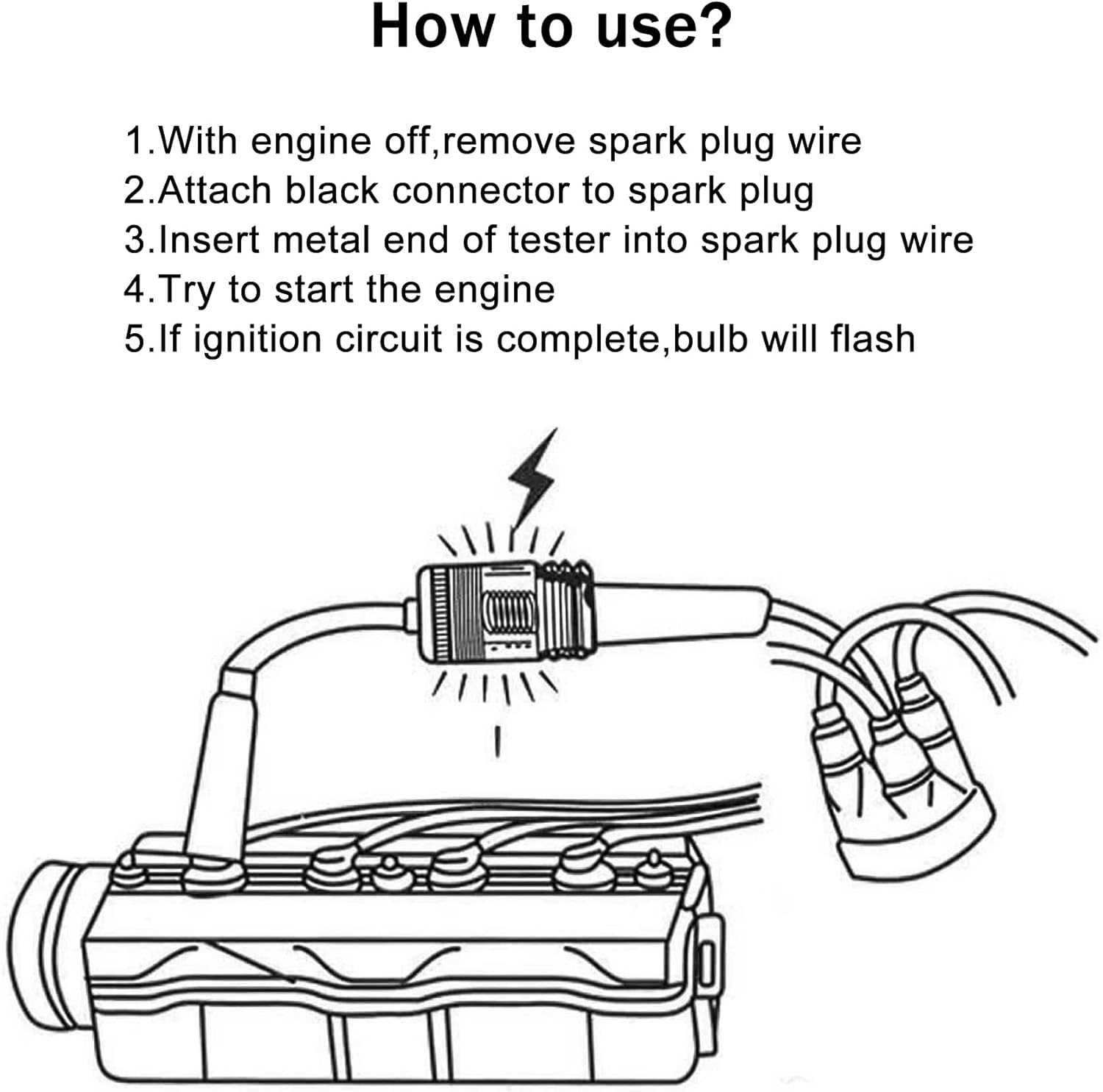 Inline Spark Plug Tester, Plug - مراجعة Car Accessories Exterior وسعره