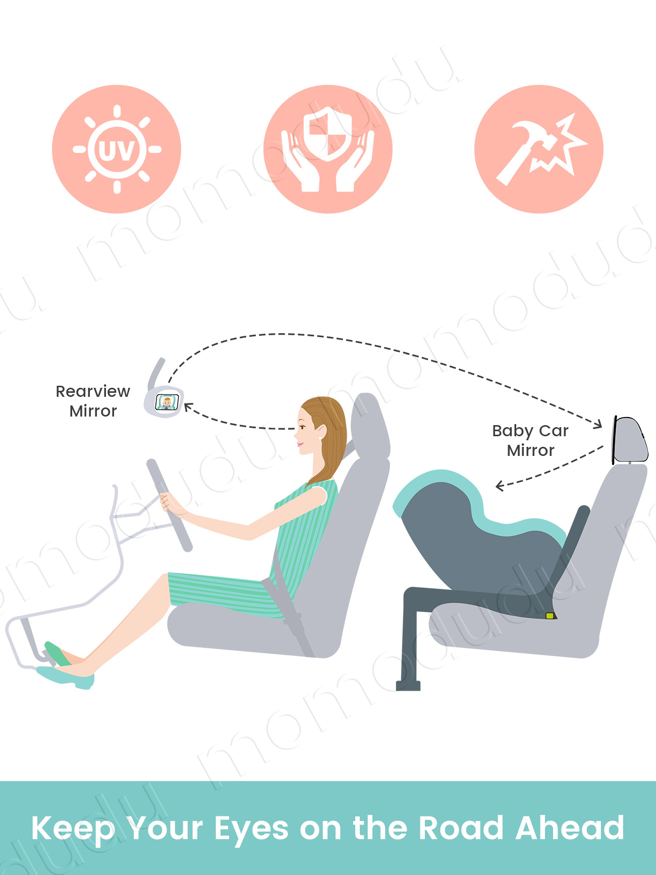 Car Mirrors for Baby Car Seat  - مراجعة Car Accessories For Baby وسعره