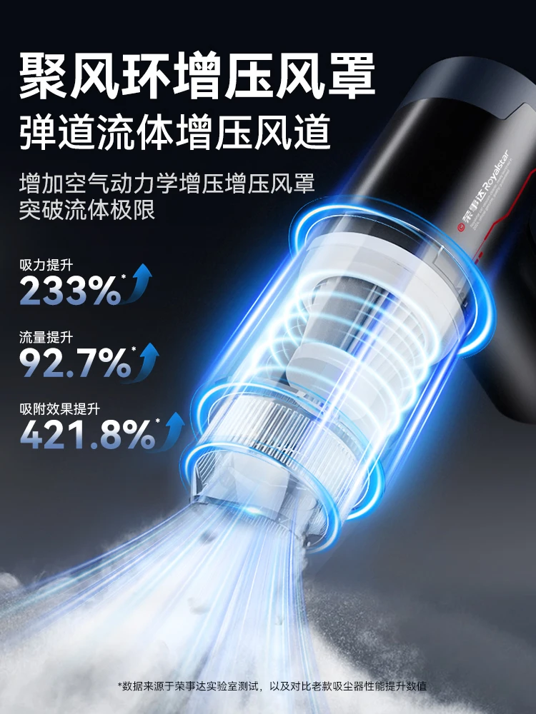 Wireless Car Vacuum Cleaner Ha - مراجعة Car Vacuum Cleaner وسعره
