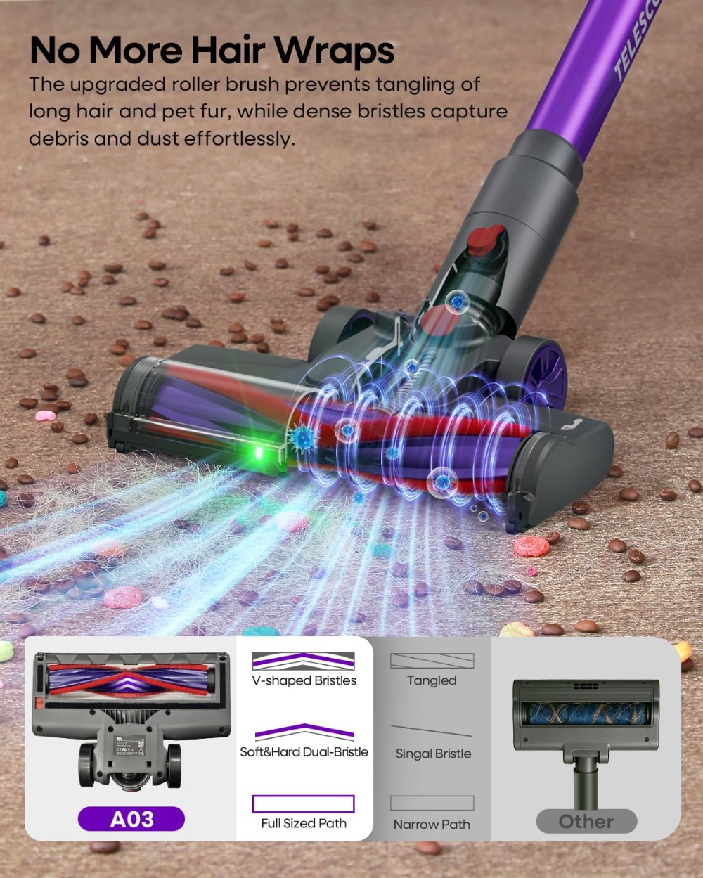 Cordless Vacuum Cleaner 45KPA, - مراجعة Car Vacuum Cleaner وسعره