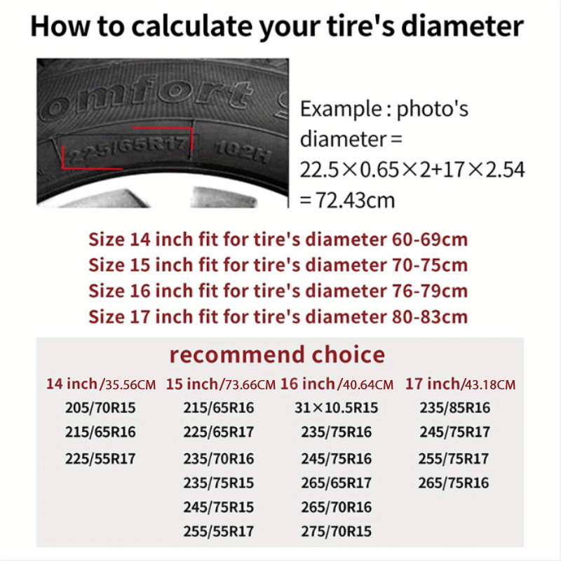 Wolf Head Graphic Tire Cover P - مراجعة Car Accessories Exterior وسعره