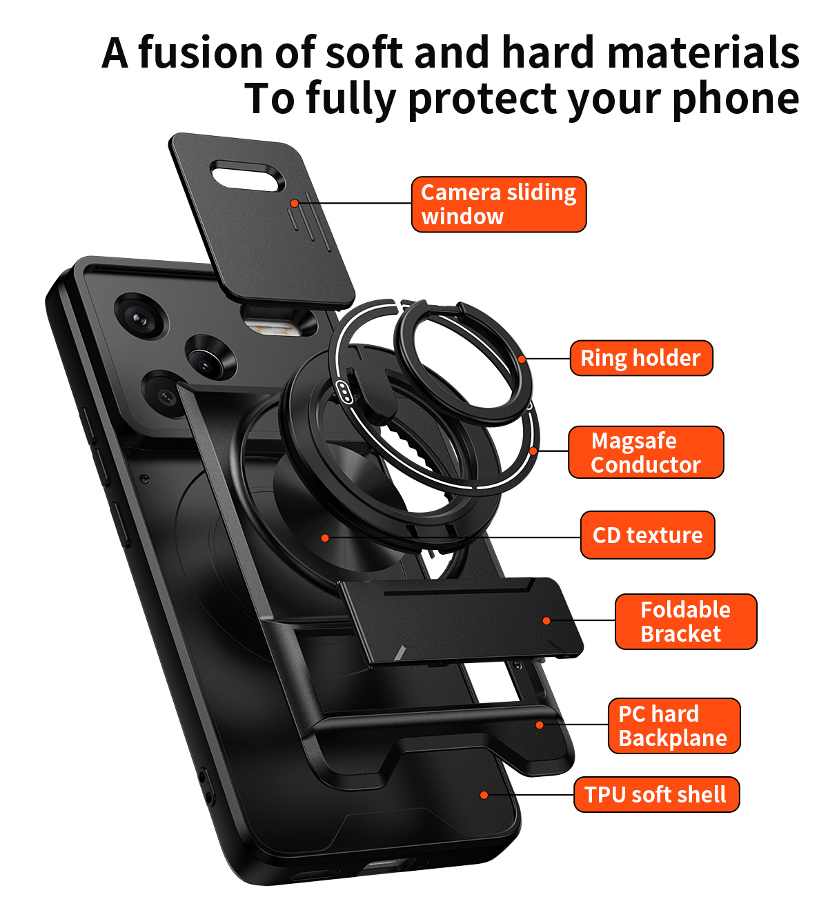 Lens Slide Camera Phone Case f - مراجعة Car Accessories Phone Holder وسعره